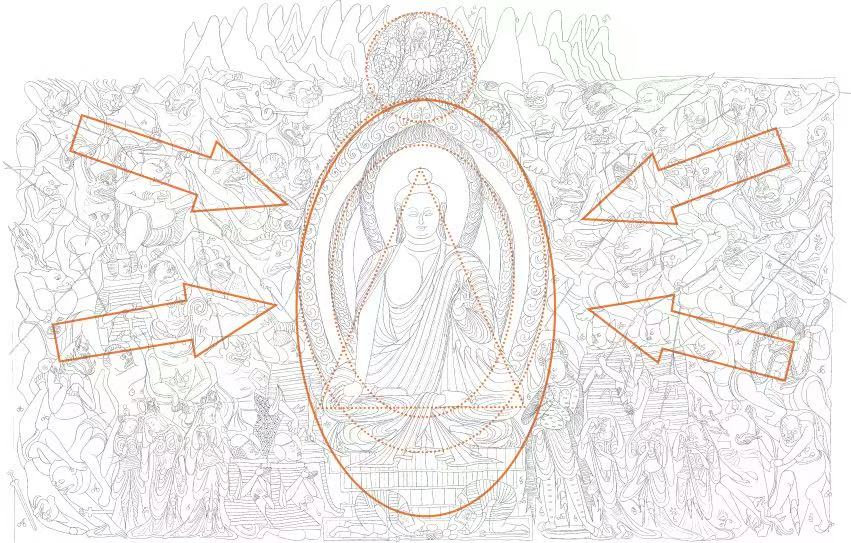 降魔成道动静抗衡之势